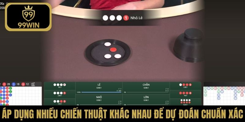 Áp dụng nhiều chiến thuật khác nhau để dự đoán chuẩn xác
