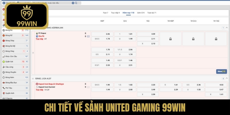 Chi tiết về sảnh United Gaming 99WIN