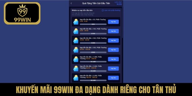 Khuyến mãi 99Win đa dạng dành riêng cho tân thủ
