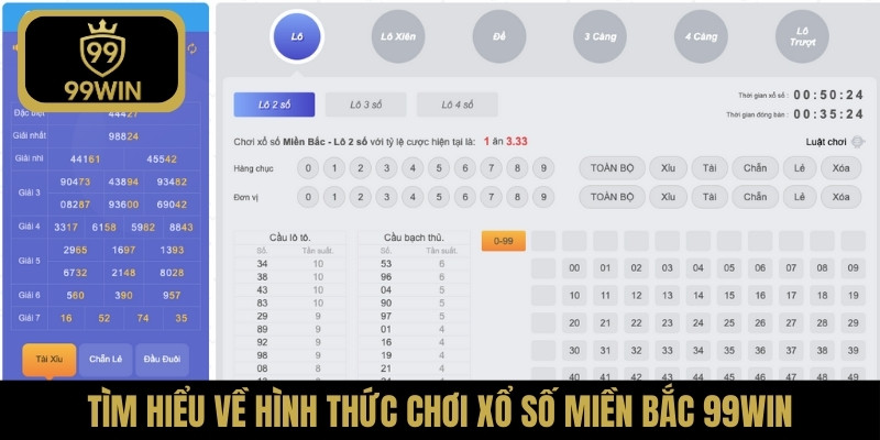 Tìm hiểu về hình thức chơi xổ số miền Bắc 99WIN