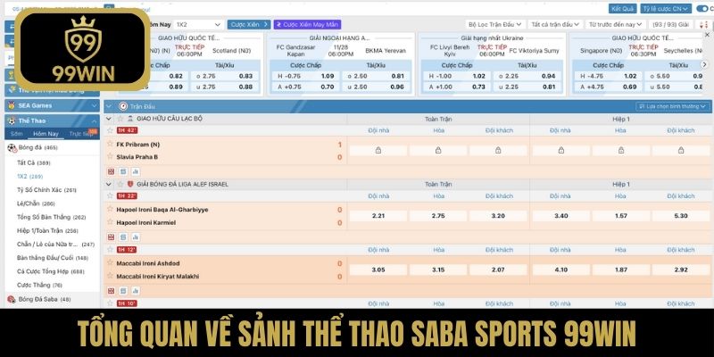 Tổng quan về sảnh thể thao SABA sports 99WIN